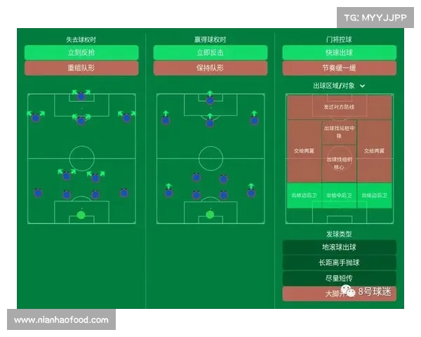海伦芬3-1福伦丹全新战术激活边路进攻效率提升40% 海伦芬3-1福伦丹全新战术激活边路进攻效率提升40%